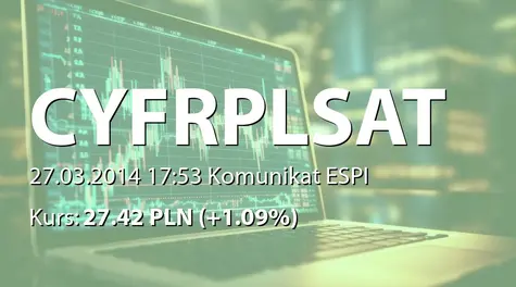 Cyfrowy Polsat S.A.: Porozumienie dot. świadczenia usług transmisji danych z Mobyland sp. z o.o. i Polkomtel sp. z o.o. (2014-03-27)