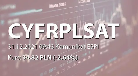 Cyfrowy Polsat S.A.: Pośrednie zbycie akcji przez Argumenol Investment Company Ltd. i IB TFI SA (2021-12-31)