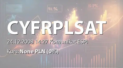 Cyfrowy Polsat S.A.: Sprzedaż akcji przez Polaris Finance sp. z o.o.  (2008-12-24)