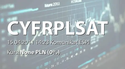 Cyfrowy Polsat S.A.: Ustanowienie zabezpieczeń kredytów na aktywach o znacznej wartości (2011-04-15)