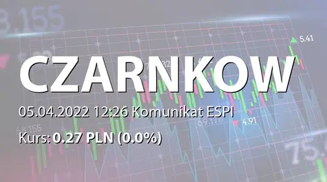 Browar Czarnków S.A.: Nabycie akcji przez podmiot powiązany (2022-04-05)