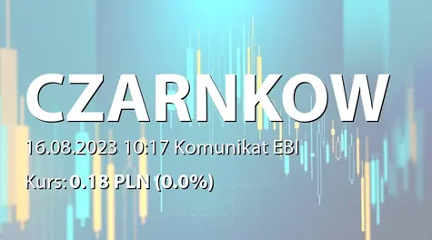 Browar Czarnków S.A.: NWZ (12:00) - projekty uchwał: dalsze istnienie Spółki (2023-08-16)