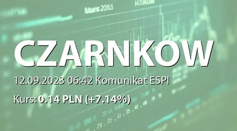 Browar Czarnków S.A.: NWZ - lista akcjonariuszy (2023-09-12)