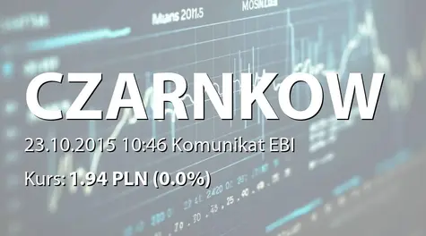 Browar Czarnków S.A.: NWZ - podjęte uchwały: połączenie z Browar Konstancin SA, zmiana nazwy, zmiany w statucie (2015-10-23)