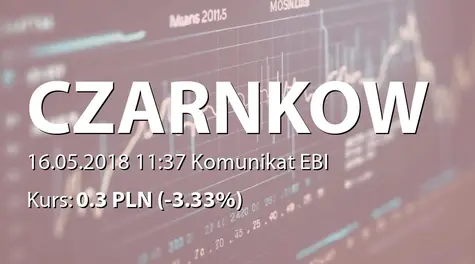 Browar Czarnków S.A.: SA-R 2017 (2018-05-16)