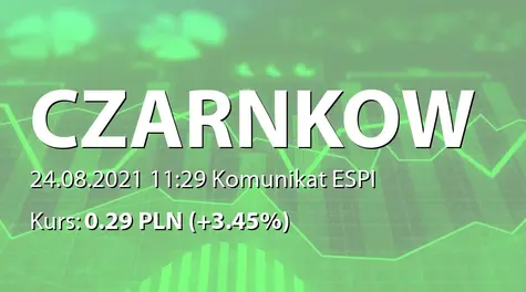 Browar Czarnków S.A.: Złożenie do Sądu wniosku o zatwierdzenie układu (2021-08-24)