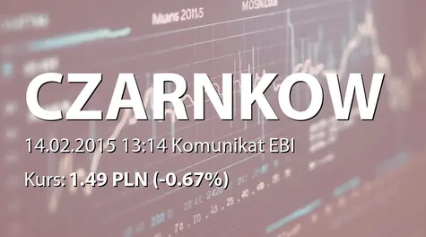 Browar Czarnków S.A.: Zmiany w składzie Rady Nadzorczej (2015-02-14)