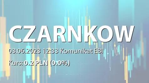 Browar Czarnków S.A.: ZWZ ( 14:00) - projekty uchwał: pokrycie straty za rok 2022 (2023-06-03)