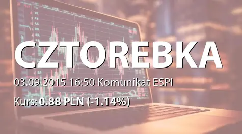 Czerwona Torebka S.A.: Podpisanie listu intencyjnego w sprawie zbycia akcji spółki Merlin.pl SA (2015-09-03)