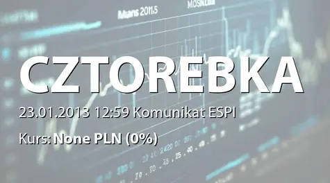 Czerwona Torebka S.A.: Terminy publikacji raportów okresowych w roku obrotowym 2013 oraz oświadczenie o zamiarze stałego przekazywania skonsolidowanych raportów kwartalnych. (2013-01-23)