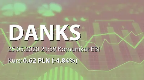 Danks Europejskie Centrum Doradztwa Podatkowego S.A.: SA-Q1 2020 (2020-05-25)