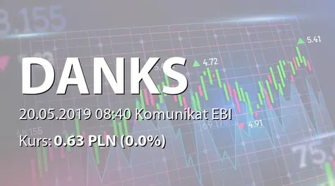 Danks Europejskie Centrum Doradztwa Podatkowego S.A.: Zmiana terminu przekazania SA-R 2018 (2019-05-20)