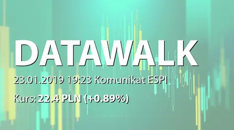 DataWalk S.A.: Cena emisyjna akcji serii M - 22 PLN (2019-01-23)