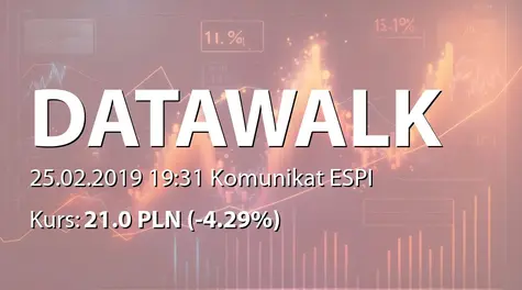 DataWalk S.A.: Dopuszczenie i wprowadzenie akcji do obrotu na rynku regulowanym GPW (2019-02-25)