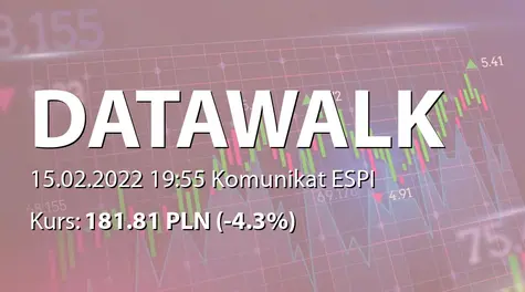 DataWalk S.A.: Nabycie akcji przez członka Zarządu (2022-02-15)