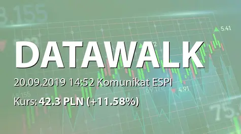 DataWalk S.A.: Pilotażowy projekt ze Stanową Agencją Policyjną w USA (2019-09-20)