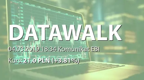 DataWalk S.A.: Raport dotyczÄcy zakresu stosowania Dobrych Praktyk (2019-03-04)