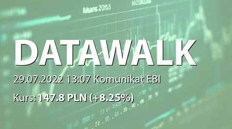 DataWalk S.A.: Raport o stanie stosowania Dobrych Praktyk 2021 (2022-07-29)