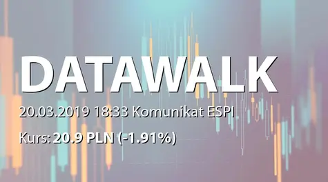 DataWalk S.A.: Rejestracja akcji serii M w KDPW (2019-03-20)
