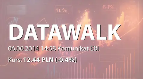 DataWalk S.A.: Rejestracja zmian w statucie w KRS (2014-06-06)