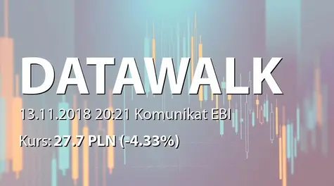 DataWalk S.A.: SA-QSr3 2018 (2018-11-13)