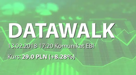 DataWalk S.A.: SA-QSr4 2017 (2018-02-13)