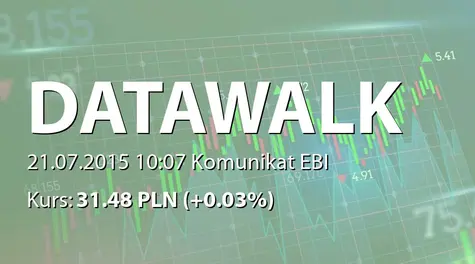 DataWalk S.A.: Uchwała Zarządu w sprawie emisji akcji serii J (2015-07-21)