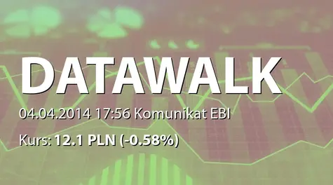 DataWalk S.A.: Umowa na opracowanie i wdrożenie unikalnego systemu komputerowego - 250 tys. zł (2014-04-04)