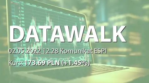 DataWalk S.A.: Umowa sprzedaży z ING Bank Śląski SA (2022-05-02)