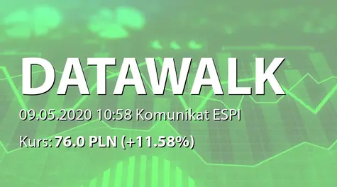 DataWalk S.A.: Umowa z podmiotem świadczącym usługi chmury obliczeniowej (2020-05-09)