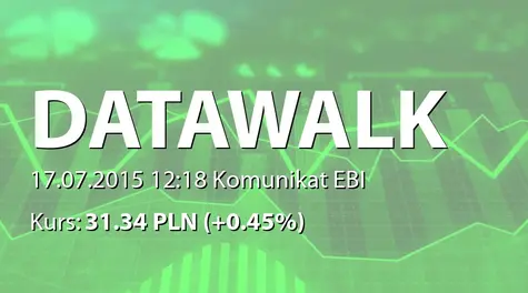 DataWalk S.A.: Wniosek o wprowadzenie do obrotu akcji serii I (2015-07-17)