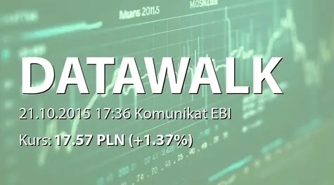 DataWalk S.A.: Wniosek o wprowadzenie do obrotu akcji serii J (2015-10-21)