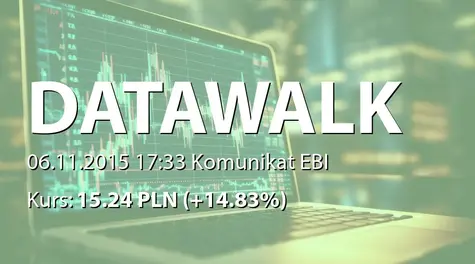 DataWalk S.A.: Wniosek o wyznaczenie pierwszego dnia notowania akcji serii J (2015-11-06)