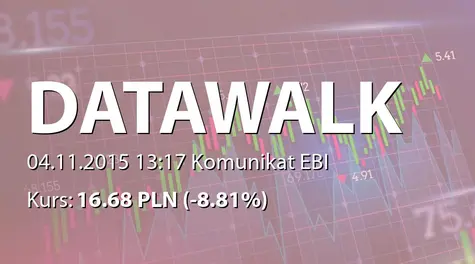 DataWalk S.A.: Wprowadzenie do obrotu akcji serii J (2015-11-04)