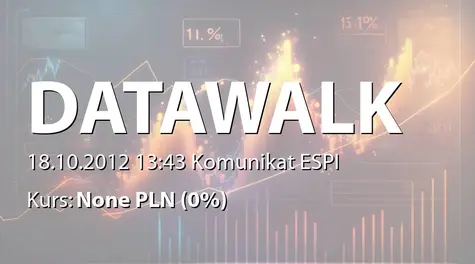 DataWalk S.A.: Zawiadomienie z art. 69 Ustawy o ofercie publicznej - zmiana dotychczas posiadanego udziału ponad 33% ogólnej liczby głosów o co najmniej 1% ogólnej liczby głosów na Walnym Zgromadzeniu Spółki (2012-10-18)