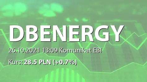 DB Energy S.A.: ZWZ - projekty uchwał: podział zysku, zmiany w statucie, emisja akcji serii D (2021-10-26)