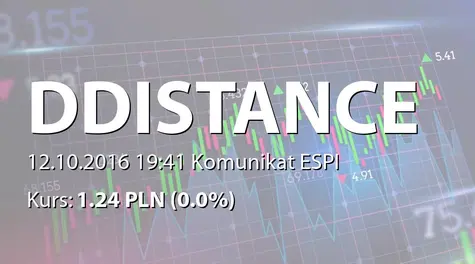 Draw Distance S.A.: Korekta raportu ESPI nr 8/2016  (2016-10-12)