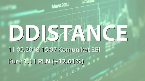 Draw Distance S.A.: SA-Q4 2017 - korekta (2018-05-11)