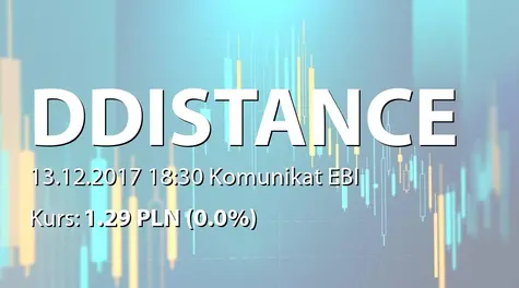 Draw Distance S.A.: Uchwalenie jednolitego tekstu statutu (2017-12-13)