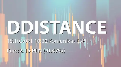 Draw Distance S.A.: Umowa z globalnym producentem i wydawcą gier komputerowych (2021-10-15)