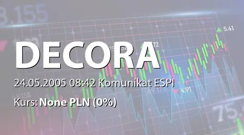 Decora S.A.: Decora SA opublikowanie prospektu emisyjnego i przystąpienie do ESPI (2005-05-24)