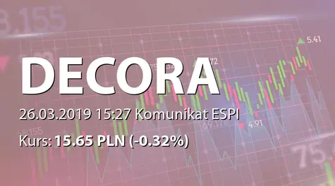 Decora S.A.: Rejestracja obniżenia kapitału w KRS (2019-03-26)