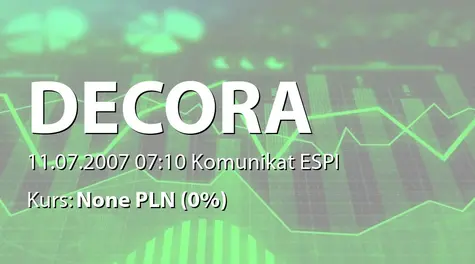 Decora S.A.: Sprzedaż akcji przez osobę powiązaną (2007-07-11)