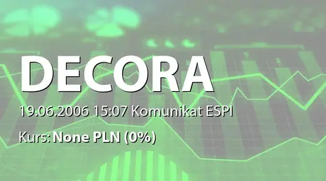 Decora S.A.: WZA - lista akcjonariuszy (2006-06-19)