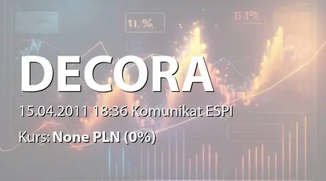 Decora S.A.: WZA - projekty uchwał: przeznaczenie zysku, wypłata dywidendy - 0,30 zł, powołanie członka RN (2011-04-15)