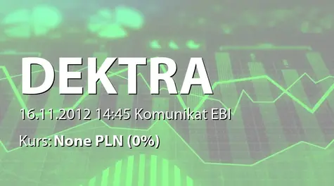 Dektra S.A.: Powołanie biegłego rewidenta do badania jednostkowych i skonsolidowanych sprawozdań finansowych Emitenta za 2012 rok (2012-11-16)