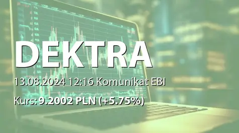 Dektra S.A.: SA-Q2 2024 (2024-08-13)