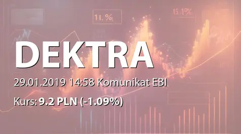 Dektra S.A.: Rekomendacja ZarzÄdu ws. wypłaty dywidendy - 0,85 PLN (2019-01-29)