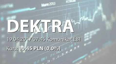 Dektra S.A.: ZWZ - projekty uchwał: wypłata dywidendy - 1,05 PLN (2017-04-19)