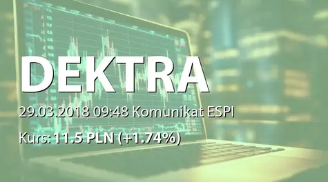 Dektra S.A.: ZWZ - projekty uchwał: wypłata dywidendy - 1,30 PLN, zmiany w RN (2018-03-29)